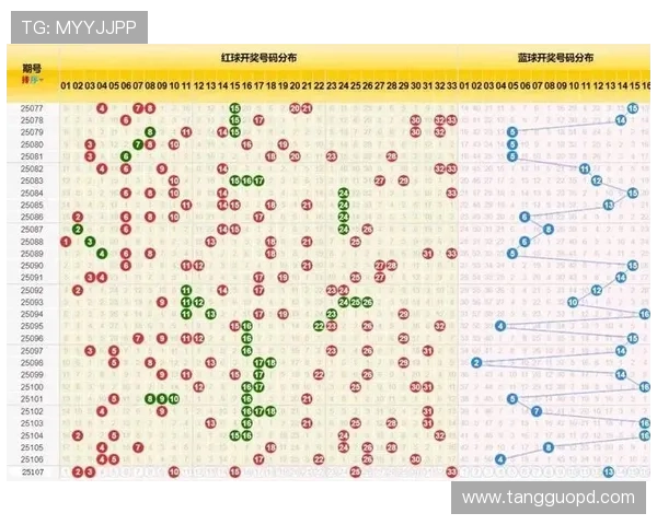 第19072期彩票开奖结果查询与最新公布